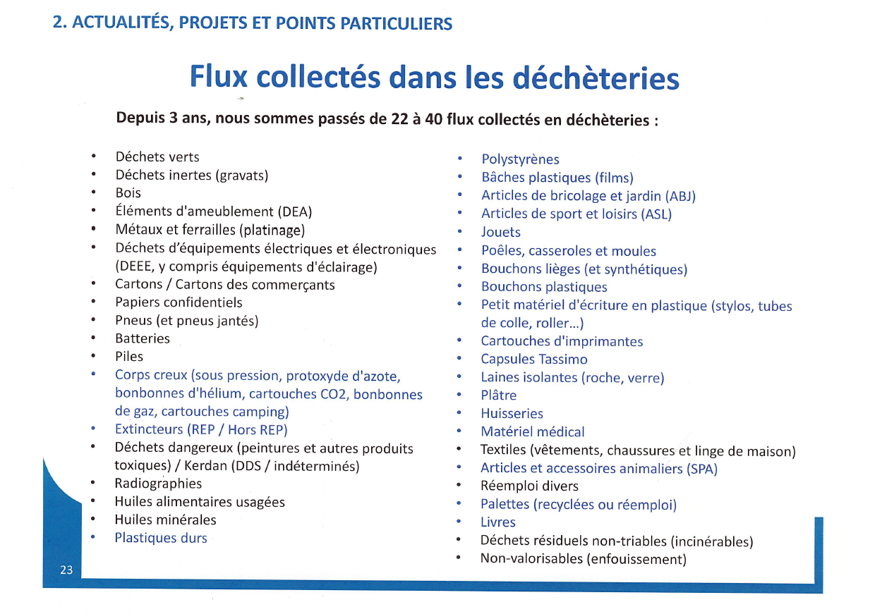 Bilan D&eacute;chets1 2025